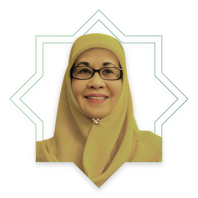 assalihin 2024 Organisation Chart for Board Of Directors -