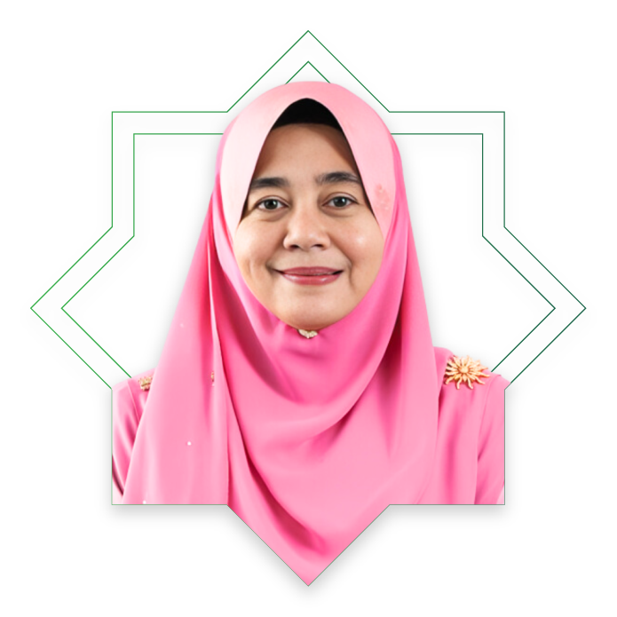 assalihin 2024 Organisation Chart for Board Of Syariah Advisors - Prof. Madya Dr. Siti Mashitoh